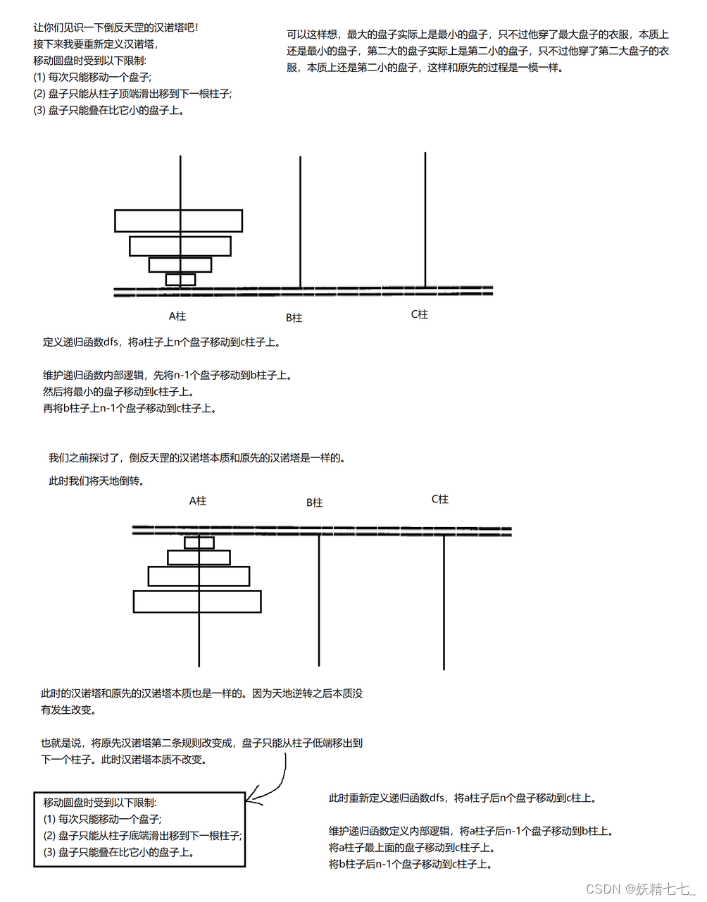 【二十九】【算法分析与设计】递归（1），面试题 08.06。 汉诺塔问题，21. 合并两个有序链表，206. 反转链表