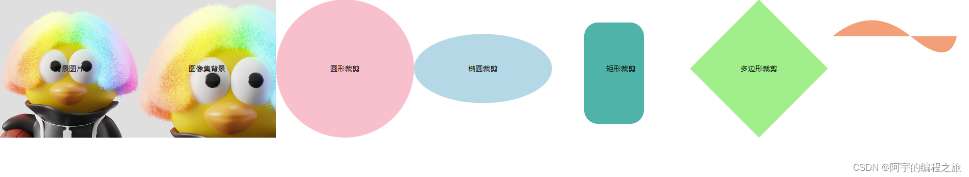 重拾CSS，前端样式精读-函数（颜色，计算，图像和图形）