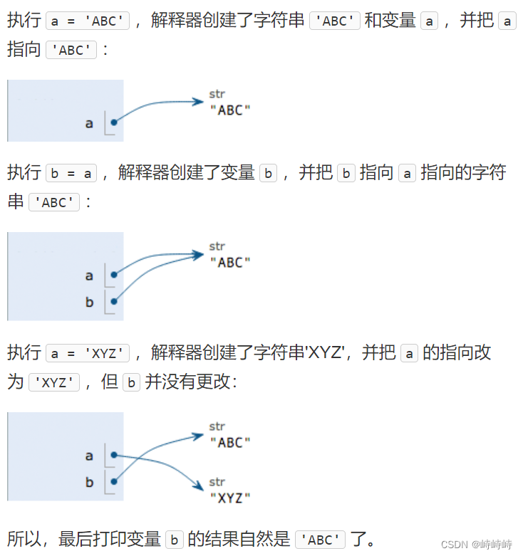 python系统学习Day2