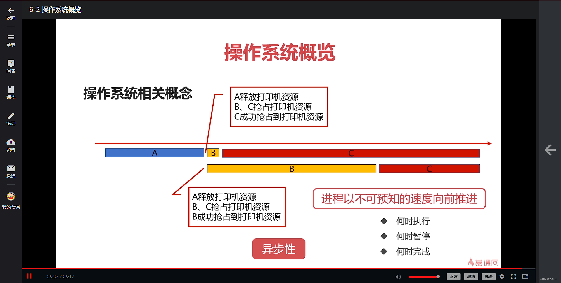 操作系统复习-操作系统概述