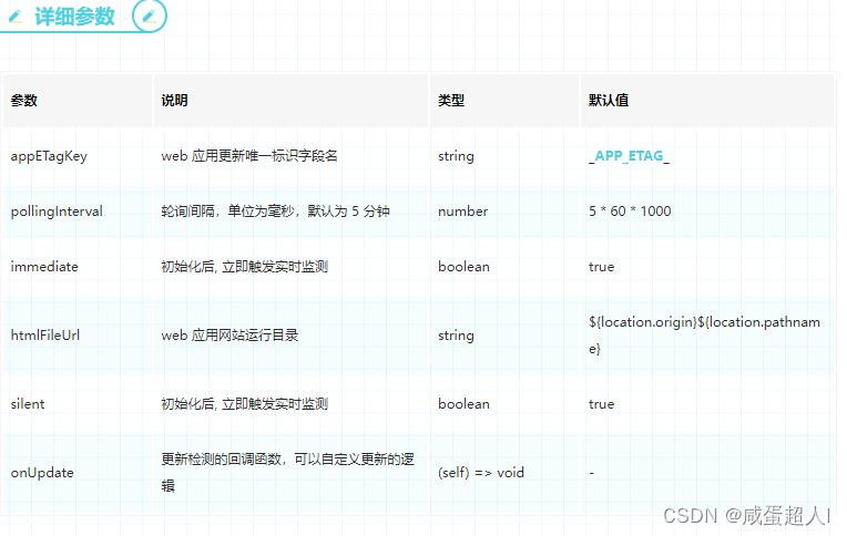 version-polling一款用于实时检测 web 应用更新的 JavaScript 库