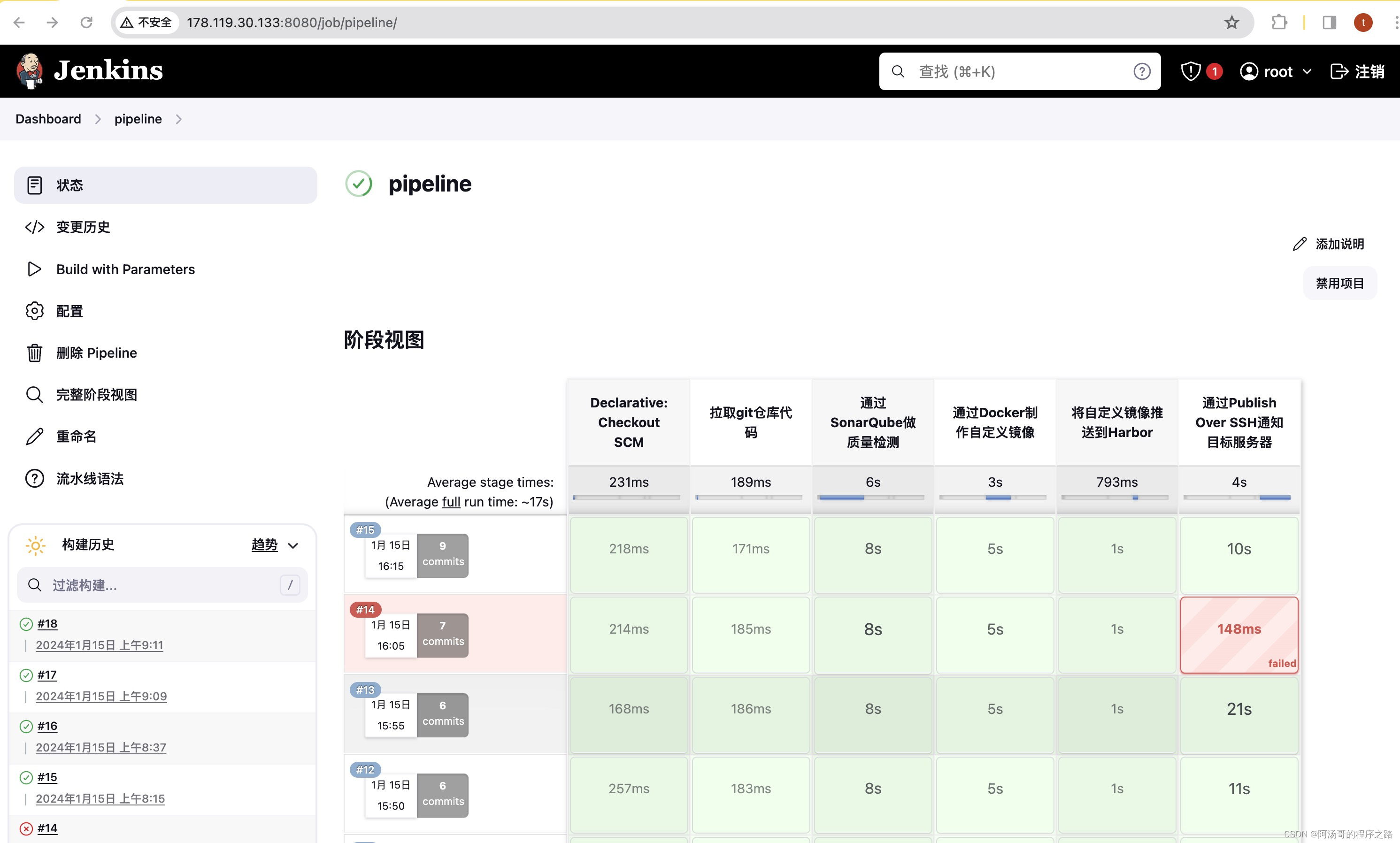 Jenkins之pipeline