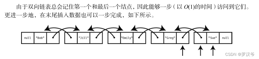 数据结构与算法05-链表