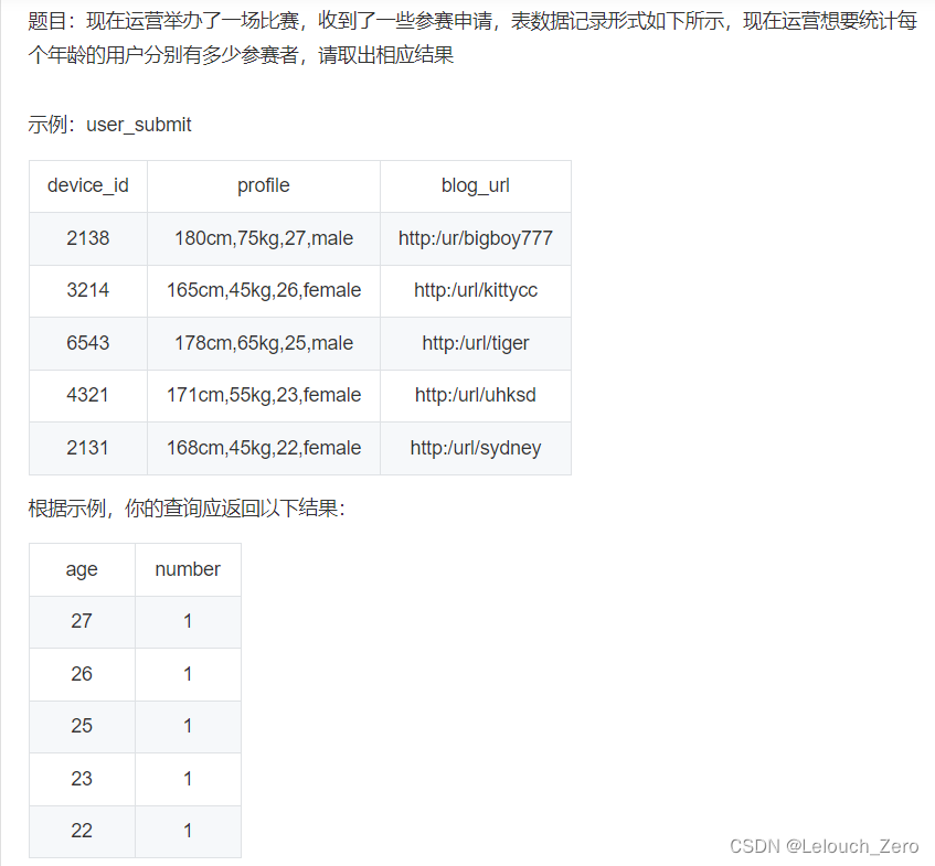 SQL32 <span style='color:red;'>截取</span>出年龄（<span style='color:red;'>substring</span>_index<span style='color:red;'>函数</span><span style='color:red;'>的</span>用法）