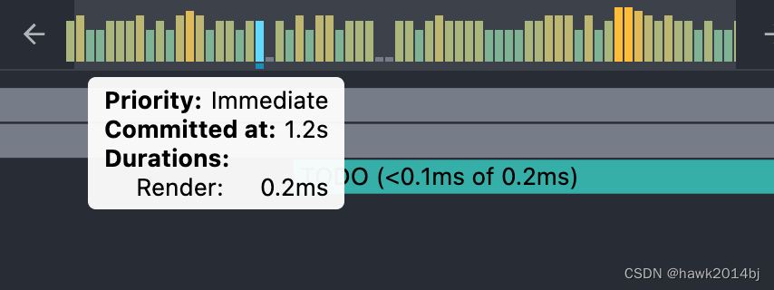 <span style='color:red;'>React</span><span style='color:red;'>中</span>的 Scheduler