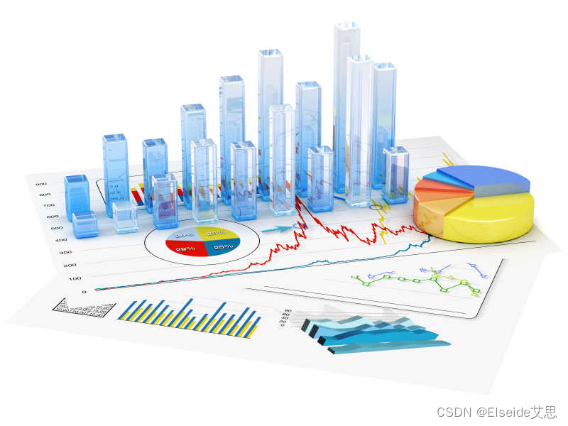 金融数据：企业财务数据