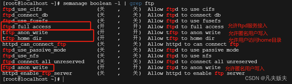 轻松实现文件共享：CentOS 7匿名访问vsftpd服务指南