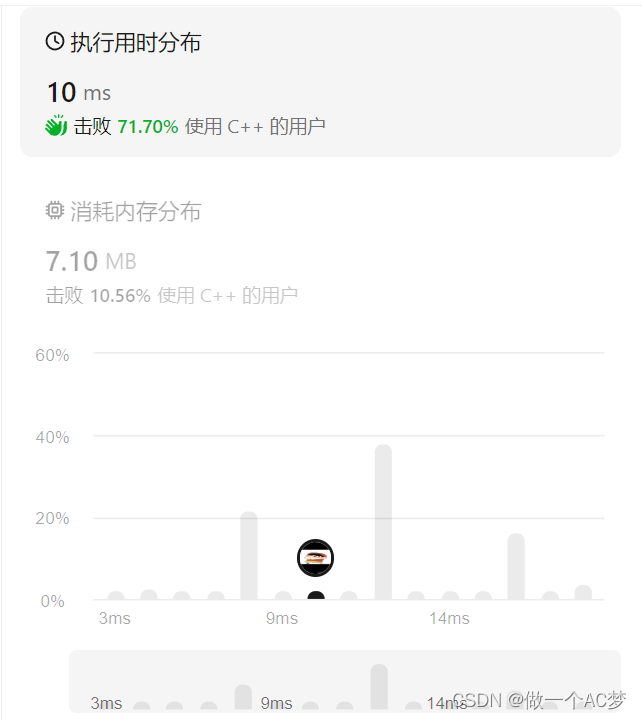 LeetCode力扣题解（随机每日一题）——买钢笔和铅笔的方案数