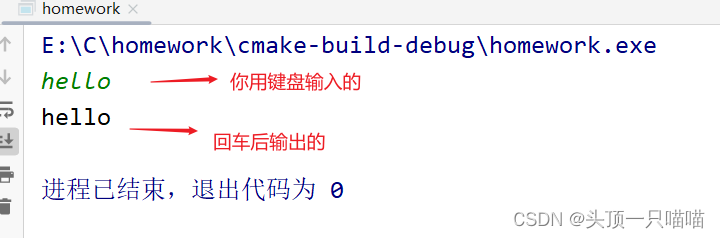 C语言进阶笔记：fgets函数的使用，fputs函数的使用，fgets和fputs从键盘中读取文件_fgets从输入读-CSDN博客