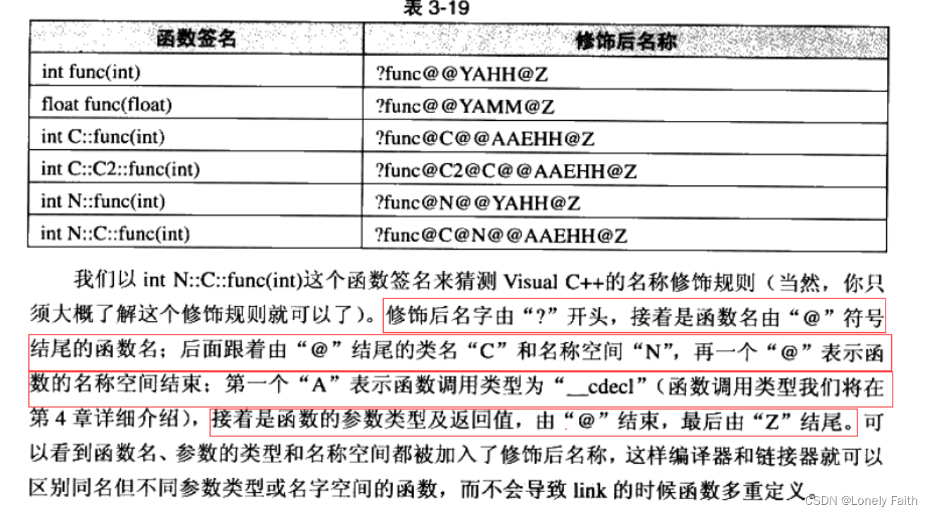 Windows函数名修饰规则