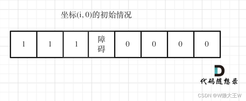 代码随想录算法训练营第三十四天|62.不同路径，63. 不同路径 II