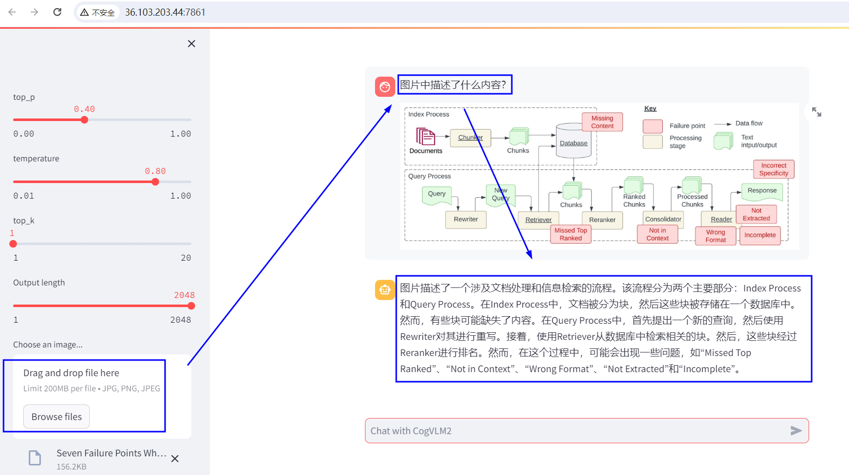 MLM之CogVLM2：CogVLM2(基于Llama-3-8B-Instruct 模型进行微调)的简介、安装和使用方法、案例应用之详细攻略