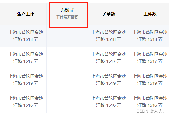 el-table表头文字换行或者修改字体颜色样式