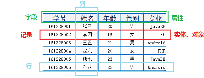 外链图片转存失败,源站可能有防盗链机制,建议将图片保存下来直接上传