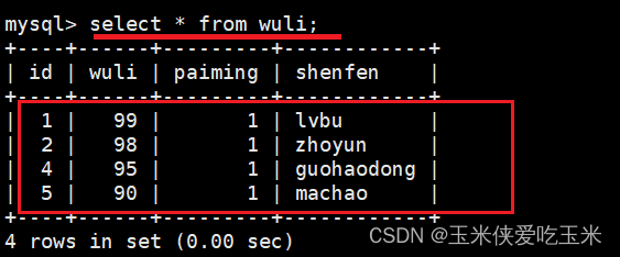 mysql日志管理 、备份与恢复