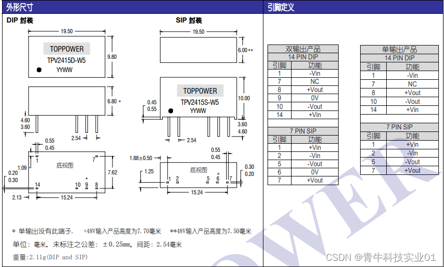 0.5W 3KVDC 隔离单、双输出 DC/DC 电源模块——TPV-W5 24V  48V 系列