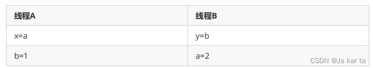 外链图片转存失败,源站可能有防盗链机制,建议将图片保存下来直接上传