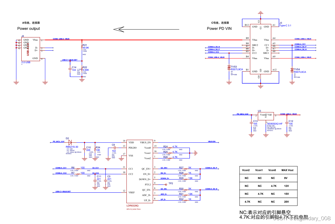 typec接口取电快充协议芯片多协议兼容实力大厂批量生产