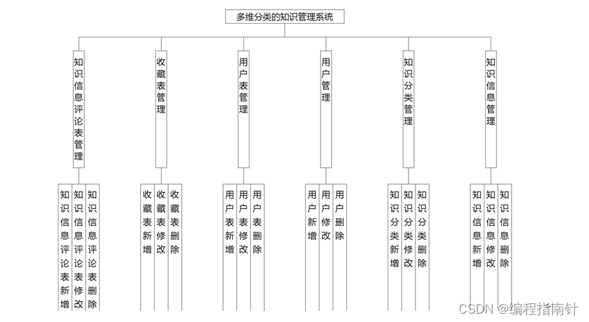a5b2a7678841482ba5e4a00e70efc5e5.png