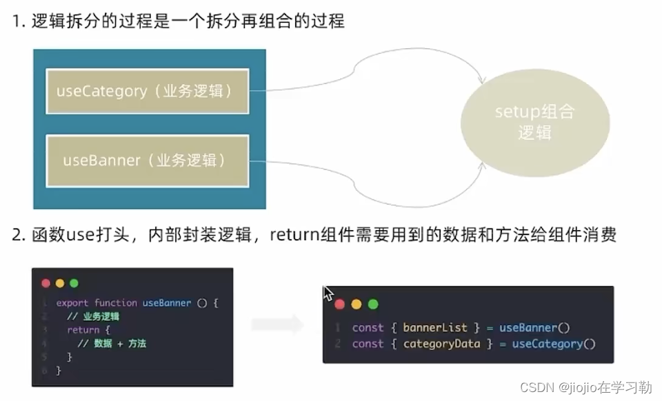 vue3 之 商城项目—一级分类