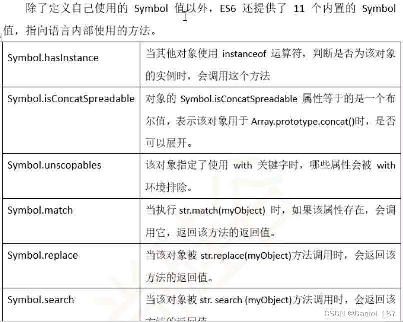 ES6 ~ ES11 学习笔记