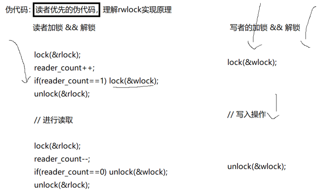 43 单例模式