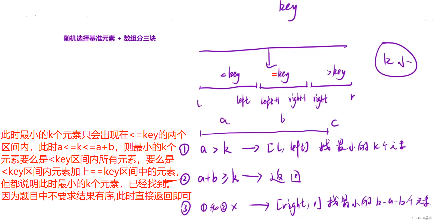 【分治专题】详解快排类型4道题