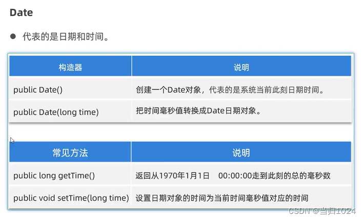 日期时间相关的类