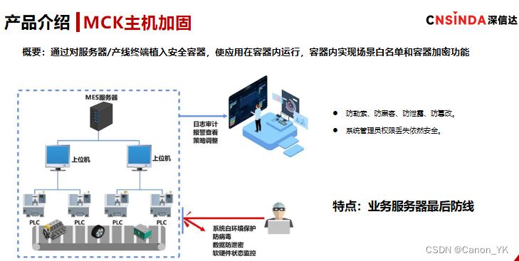 防病毒克星——白名单可信系统