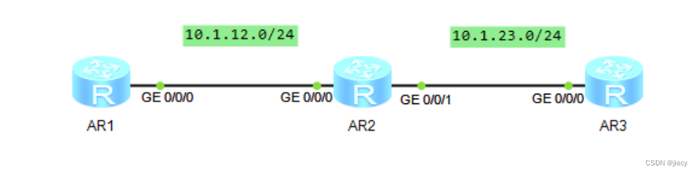 arp 代理配置示例