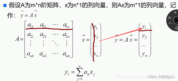 五、矩阵的运算