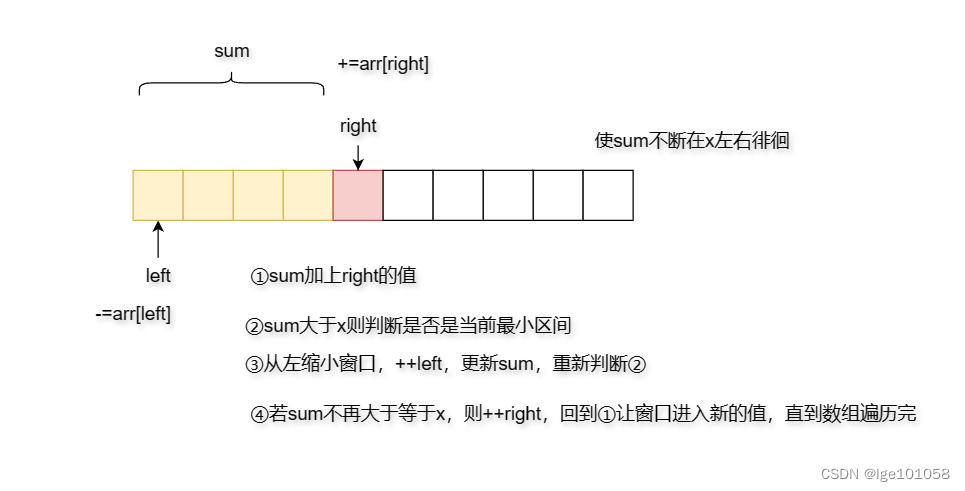 【题解】NowCoder dd爱框框