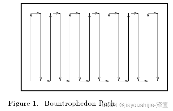 覆盖<span style='color:red;'>路径</span><span style='color:red;'>规划</span>经典<span style='color:red;'>算法</span> The Boustrophedon Cellular Decomposition 论文<span style='color:red;'>及</span><span style='color:red;'>代码</span>详解