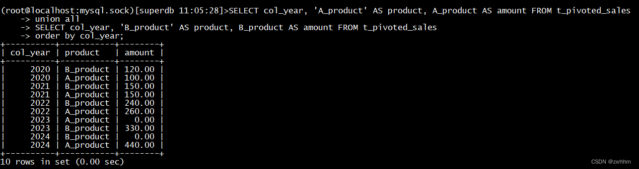 MySQL<span style='color:red;'>中</span><span style='color:red;'>实现</span>行列<span style='color:red;'>转换</span><span style='color:red;'>的</span><span style='color:red;'>示例</span>