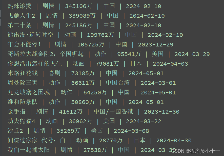 selenium自动化介绍