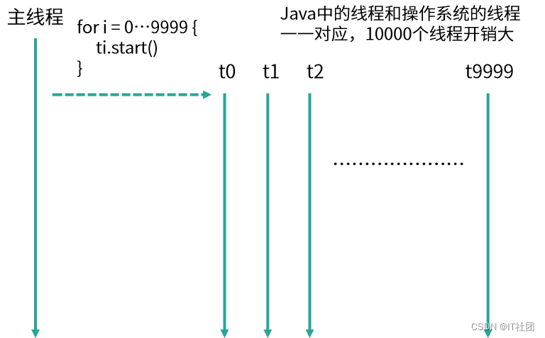a62937e2326f4967b84bf6872ff3f5b5.png