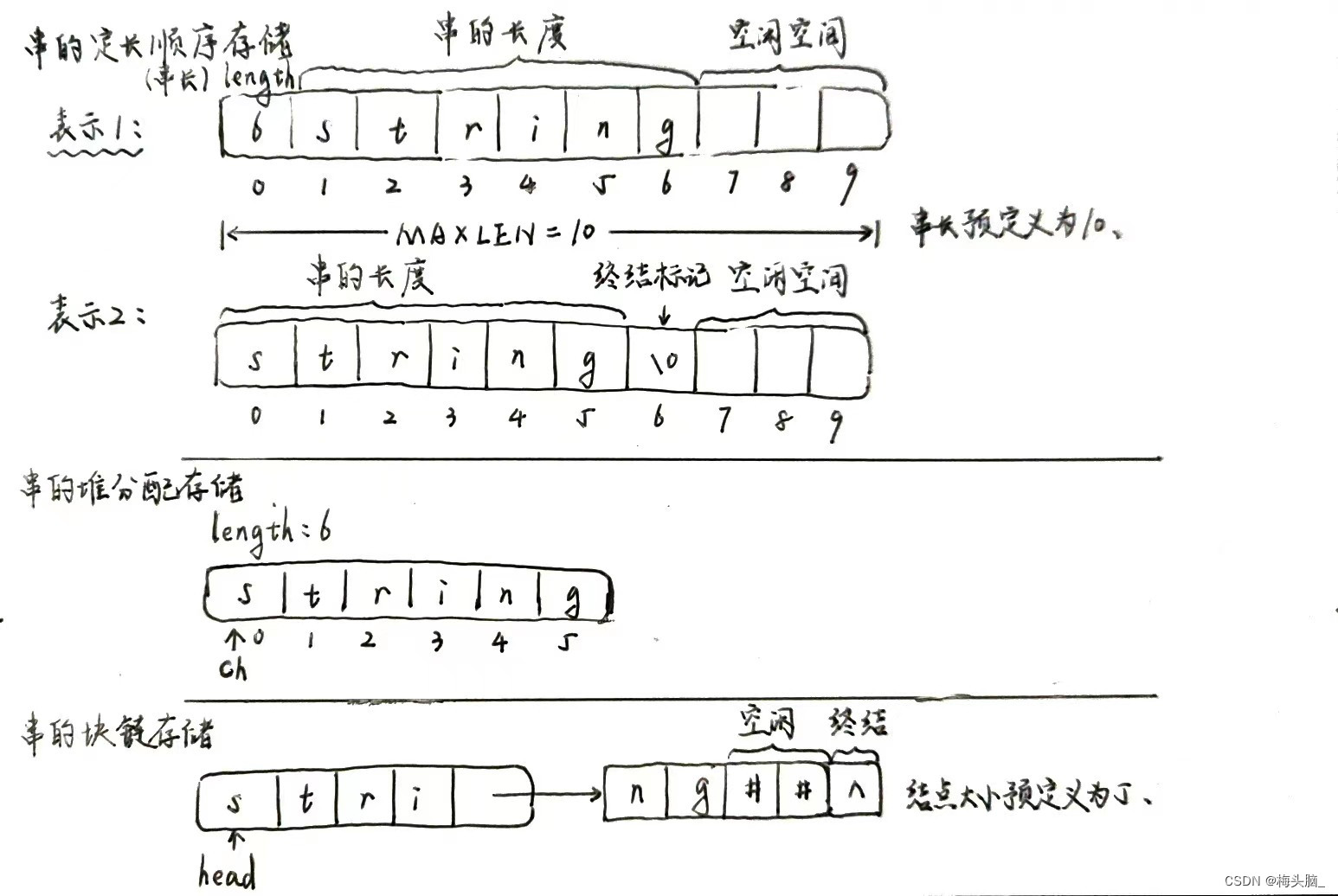 如何在Python中用多个分隔符分割字符串 - 掘金