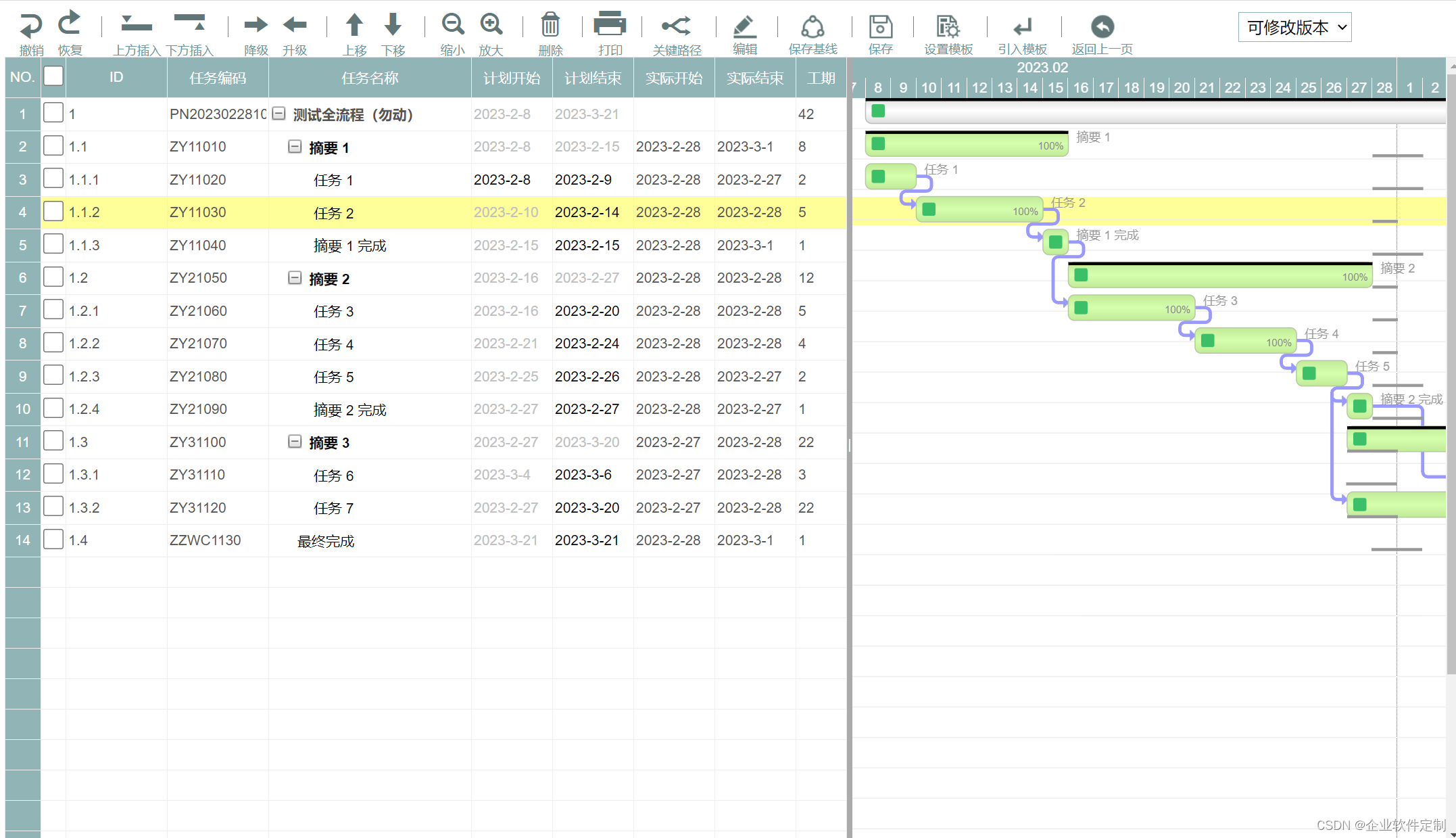 鸿鹄工程项目管理系统em Spring Cloud+Spring Boot+前后端分离构建工程项目管理系统-CSDN博客