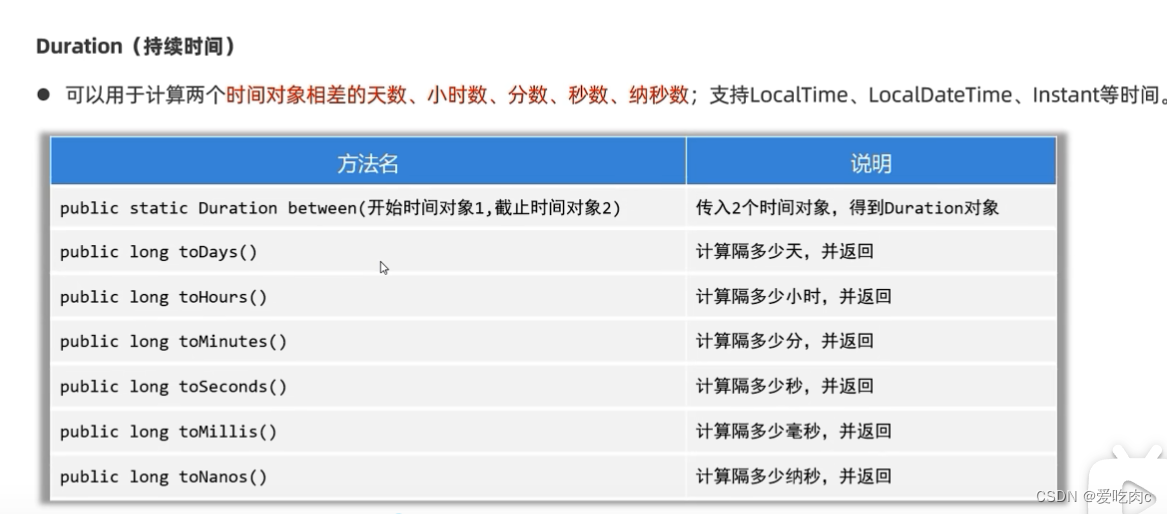 Day6 java 常用API