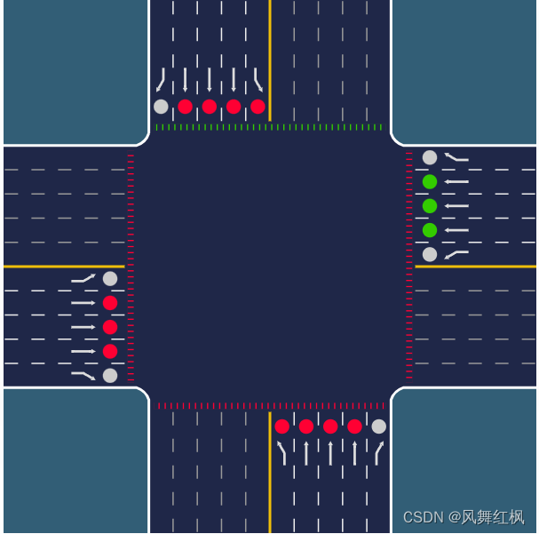 canvas绘制红绿灯路口（二）