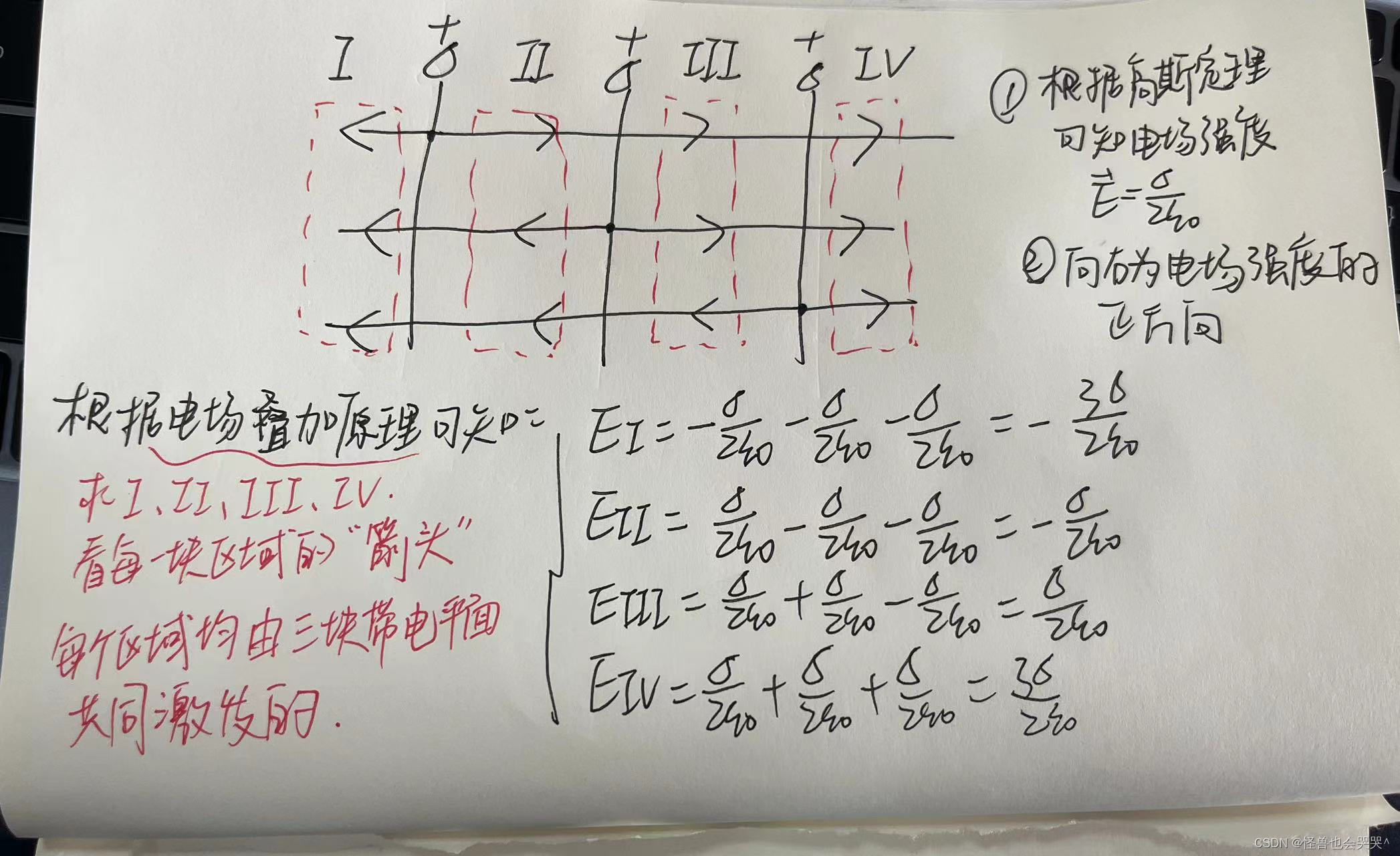 大学物理II-作业1【题解】