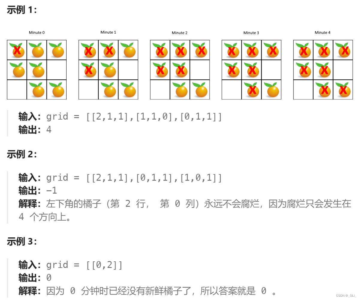 力扣HOT100 - 994. 腐烂的橘子