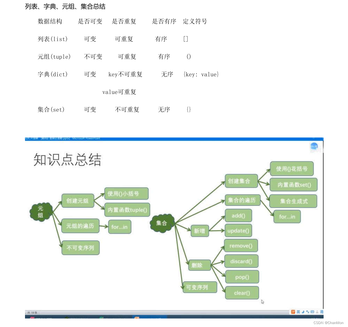 Python学习笔记14 - 集合