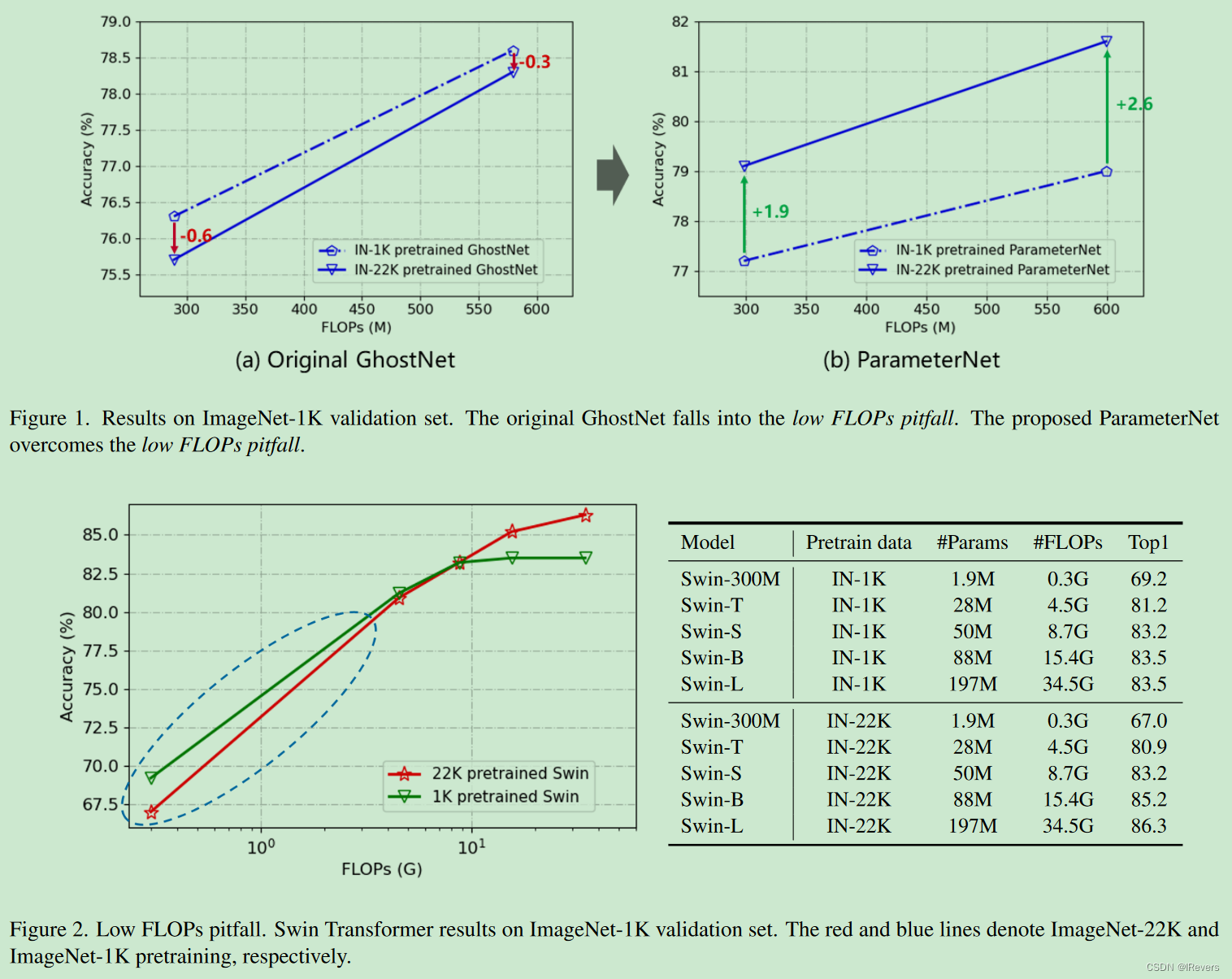 fig2