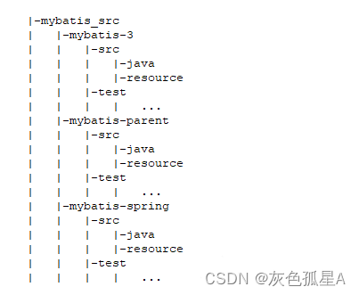 mybatis源码目录结构