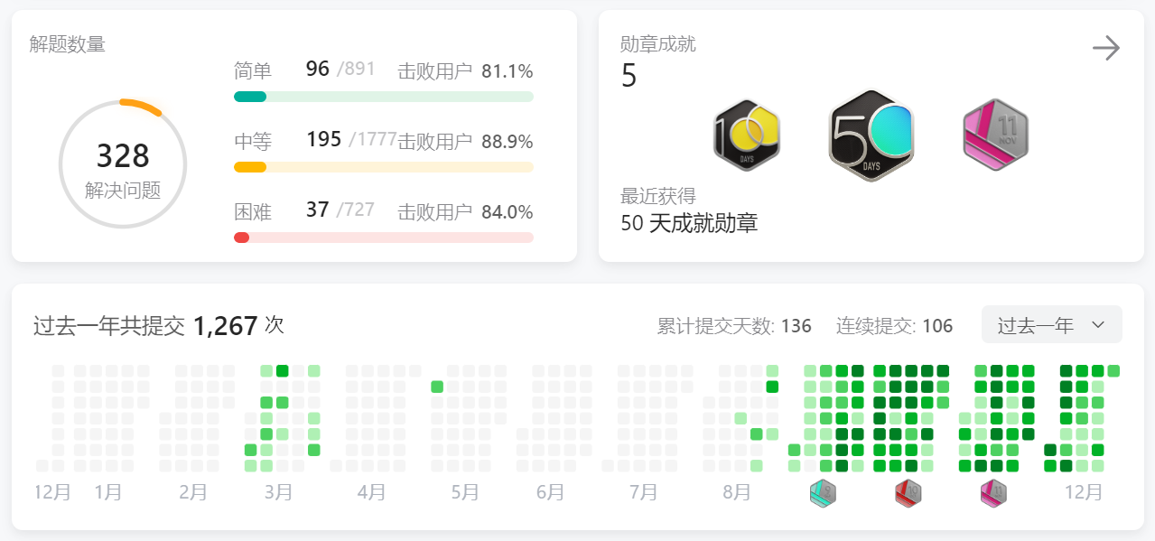 Day70力扣打卡