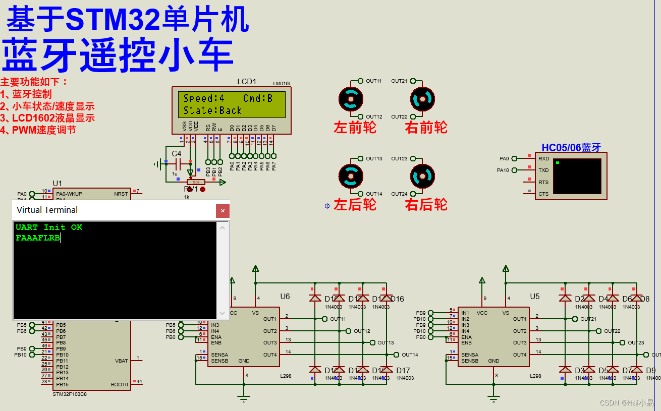 【Proteus仿真】【STM32单片机】蓝牙遥控小车