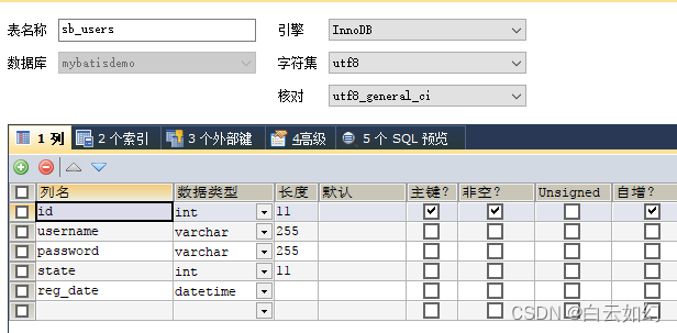 Mybatis的简介和下载安装