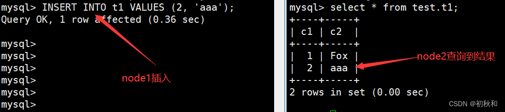 mysql8主从复杂原理分析