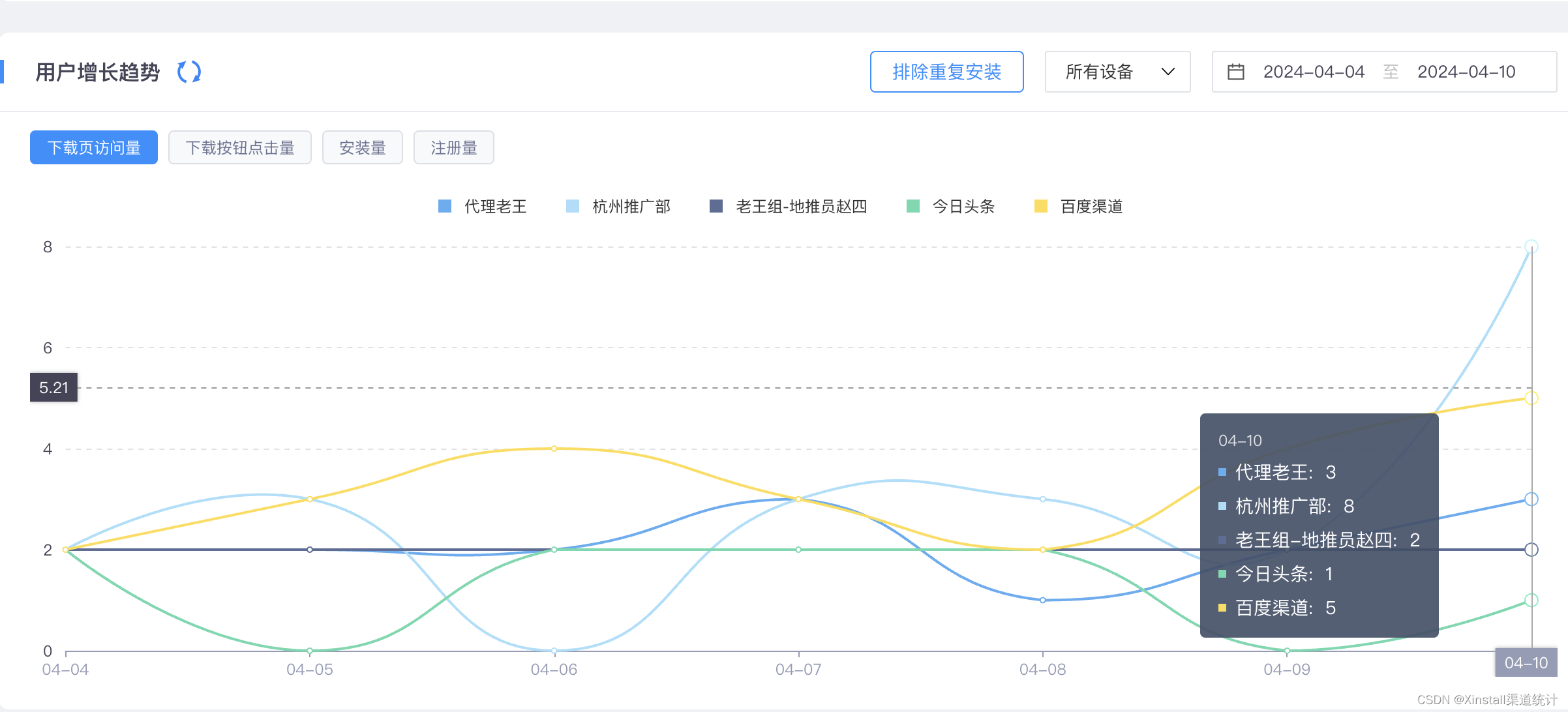 一键下载安装并自动绑定，Xinstall让您的应用推广更高效